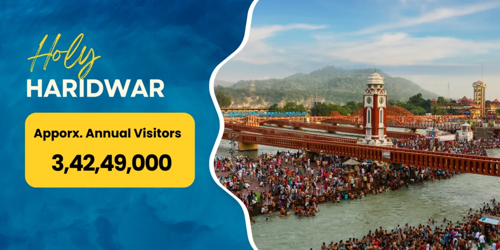 uttarakhand travel destinations