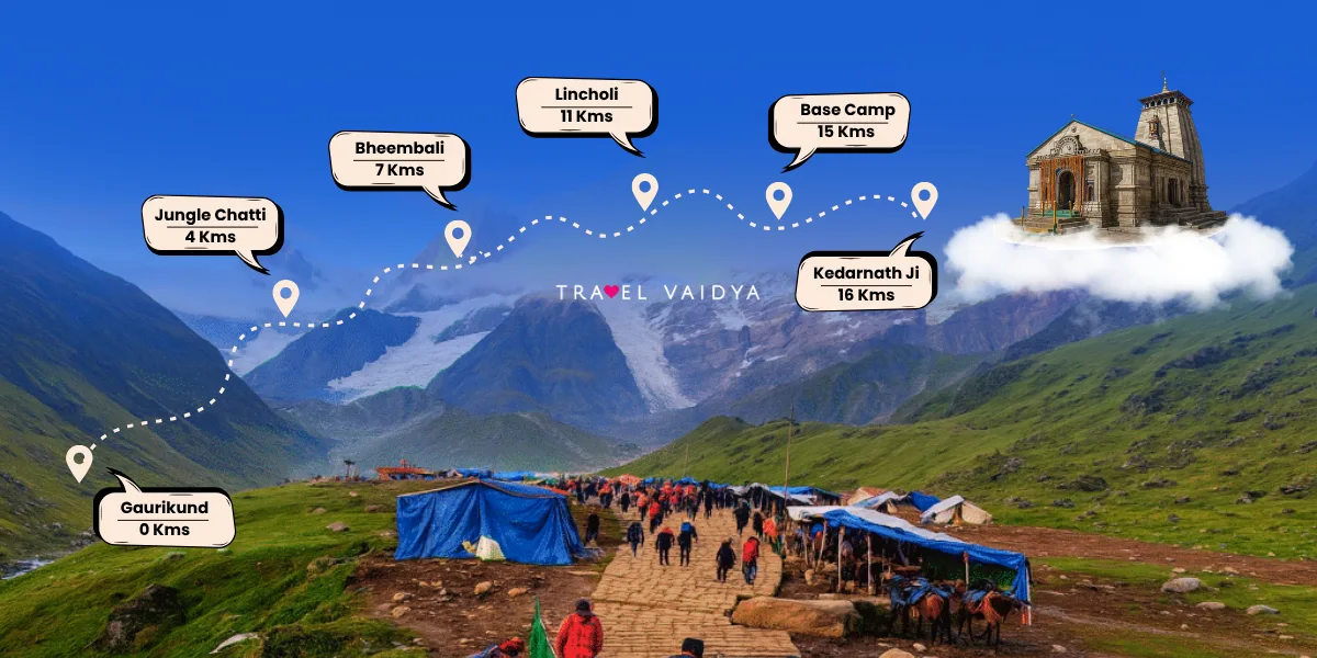 kedarnath trek