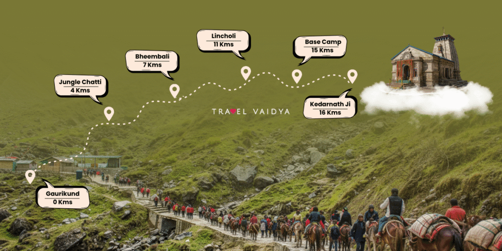 kedarnath trek 