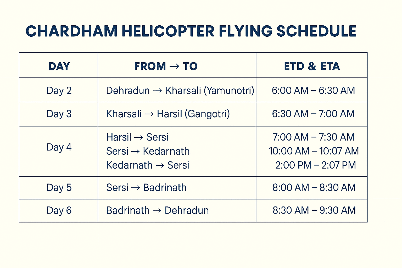 chardham helicopter flying schedule 2025